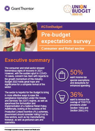 Pre-budget expectation survey | Consumer and Retail Sector