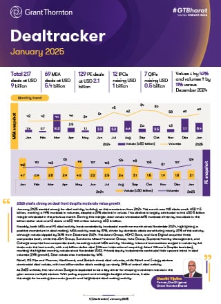 Monthly Dealtracker: January 2025