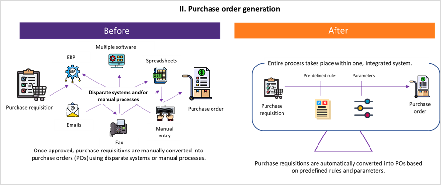 Infographics_02_dgtl_120724