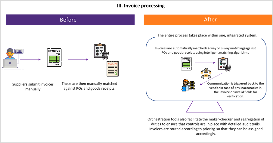 Infographics_03_dgtl_120724