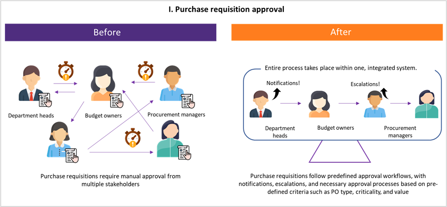 Infographics_dgtl_120724